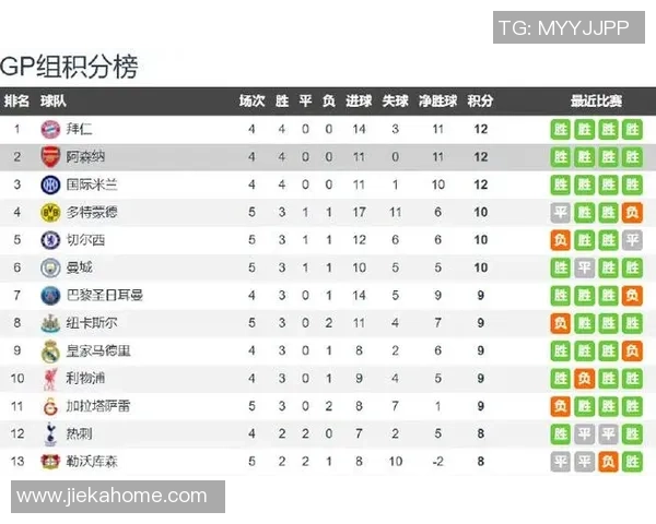 中超精彩对决拜仁绝杀阿森纳全场沸腾赛后点评引发热议