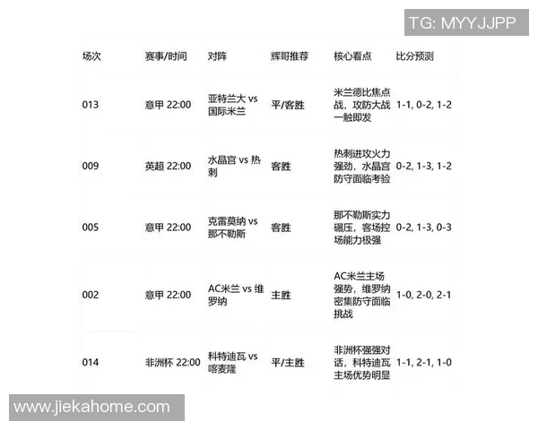 中超精彩对决多特蒙德逆转AC米兰全场沸腾数据分析揭示胜因